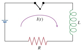 6_An L-R circuit as shown in the figure.jpg